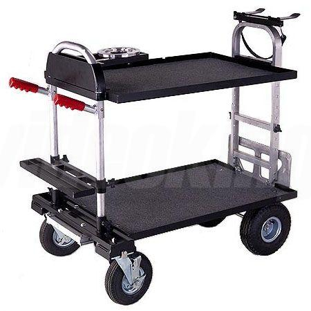 CA-CART
