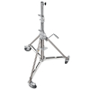 Avenger Super Wind Up 29 low base stainless steel