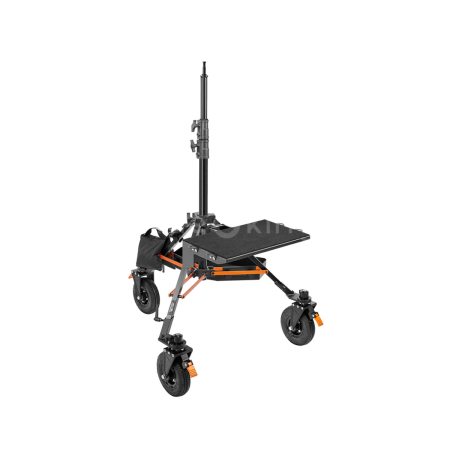 AXIS Stabilizer