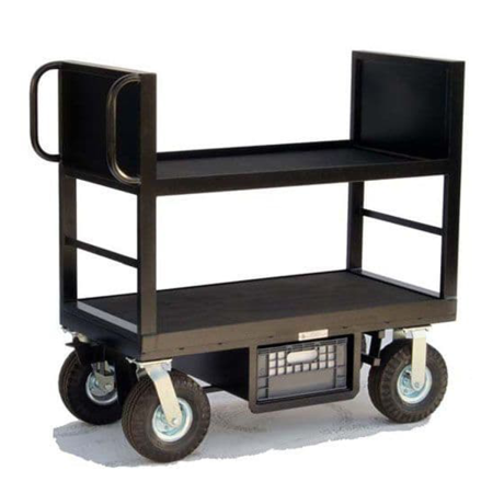 GE-03 MINI