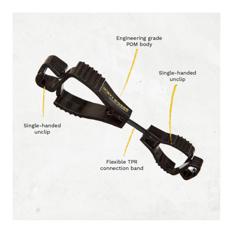 Glove Clip – Black