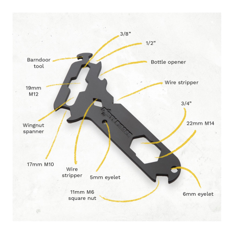Rigger’s Multi-Tool